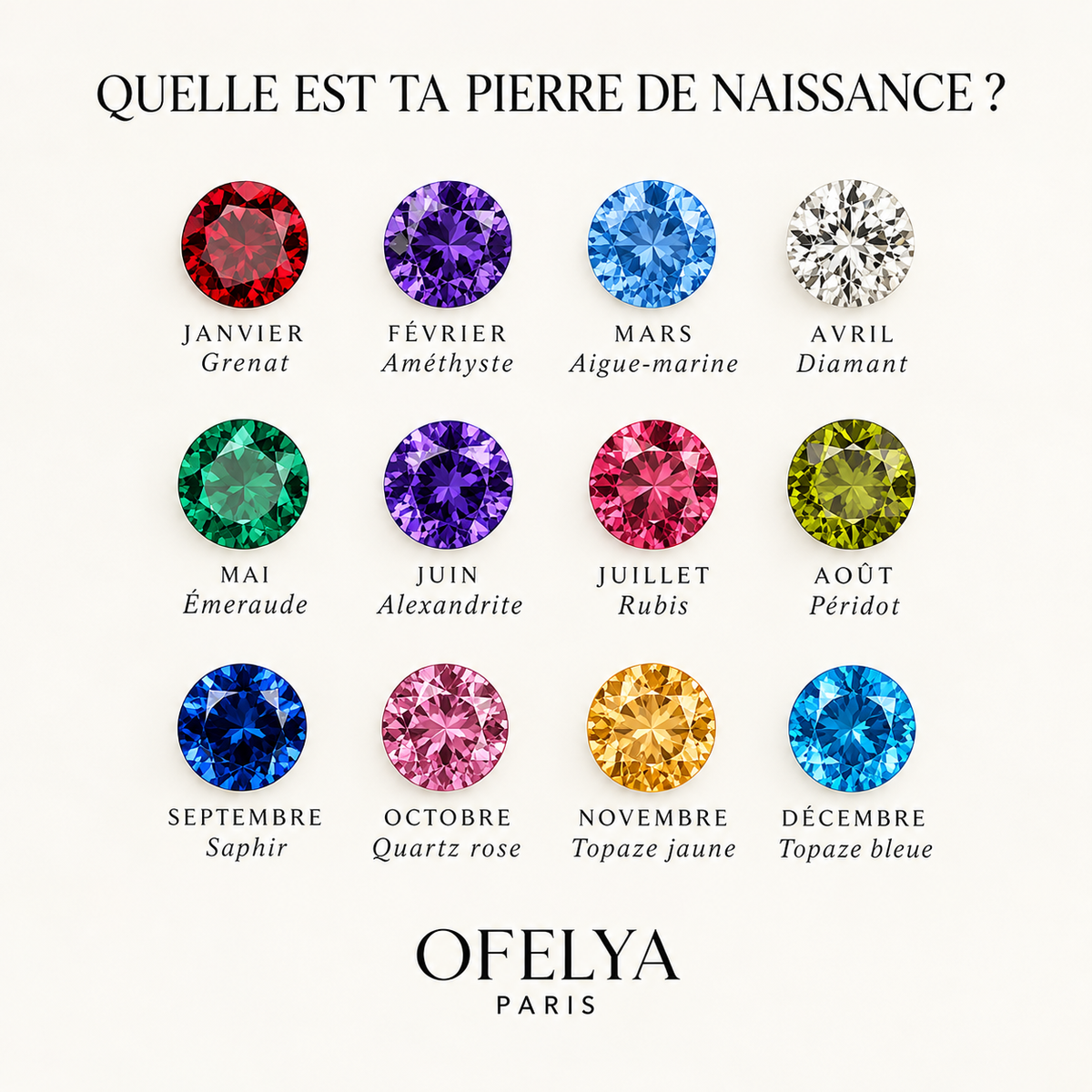 Bracelet à initiales et pierres de naissance