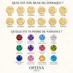 Bracelet avec initiale, pierre de naissance et signe du zodiaque